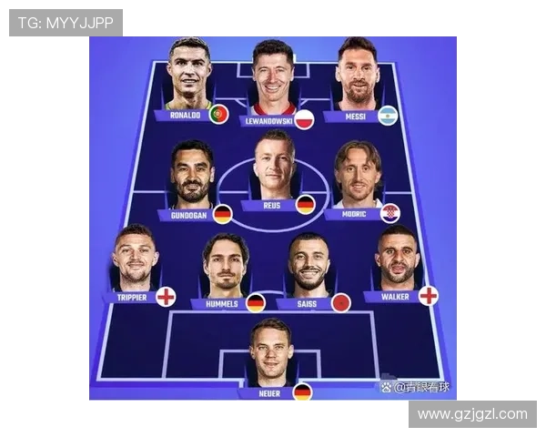 全球足球明星门将实力排名揭晓谁将成为最强守护者